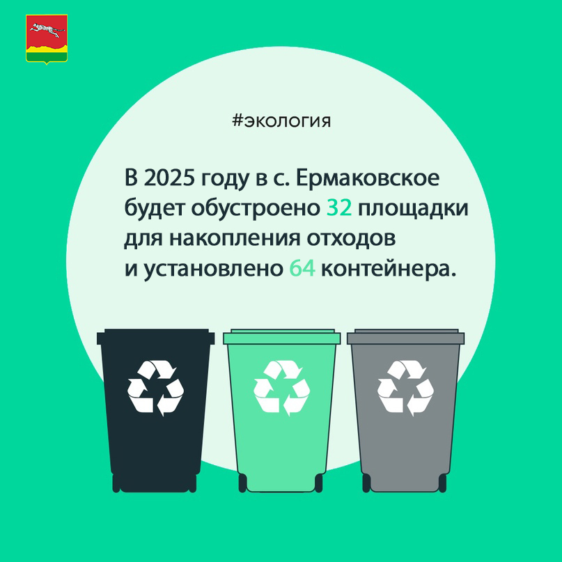 Мусорная реформа.