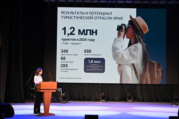 межрегиональная стратегическая сессия по развитию туризма. межрегиональная стратегическая сессия по развитию туризма.